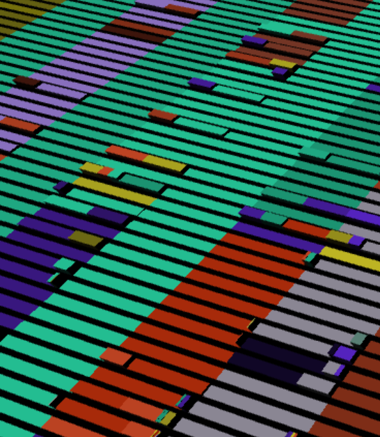 Visualización de datos