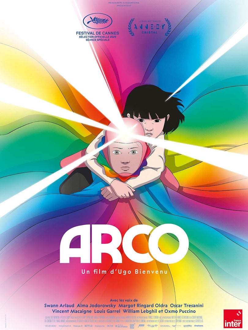 ARCO