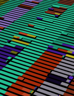 Visualización de datos